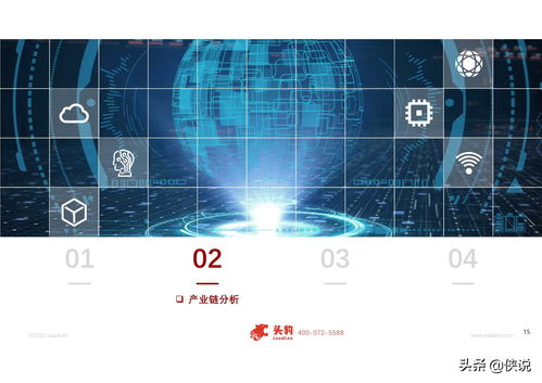2021年中国人工智能在工业领域的应用研究报告 人工智能应用软件开发