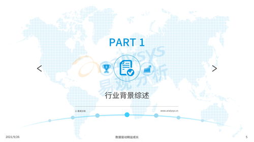 中国智能语音转写工具行业发展洞察（2021）